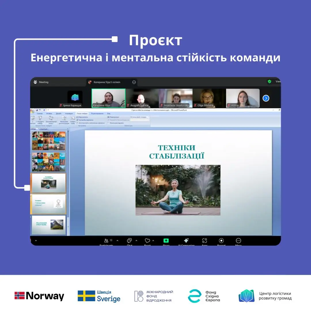 Про стійкість команди — ментальну й енергетичну